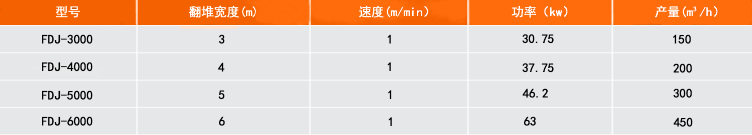 Һѹ�������׻��ͺ�