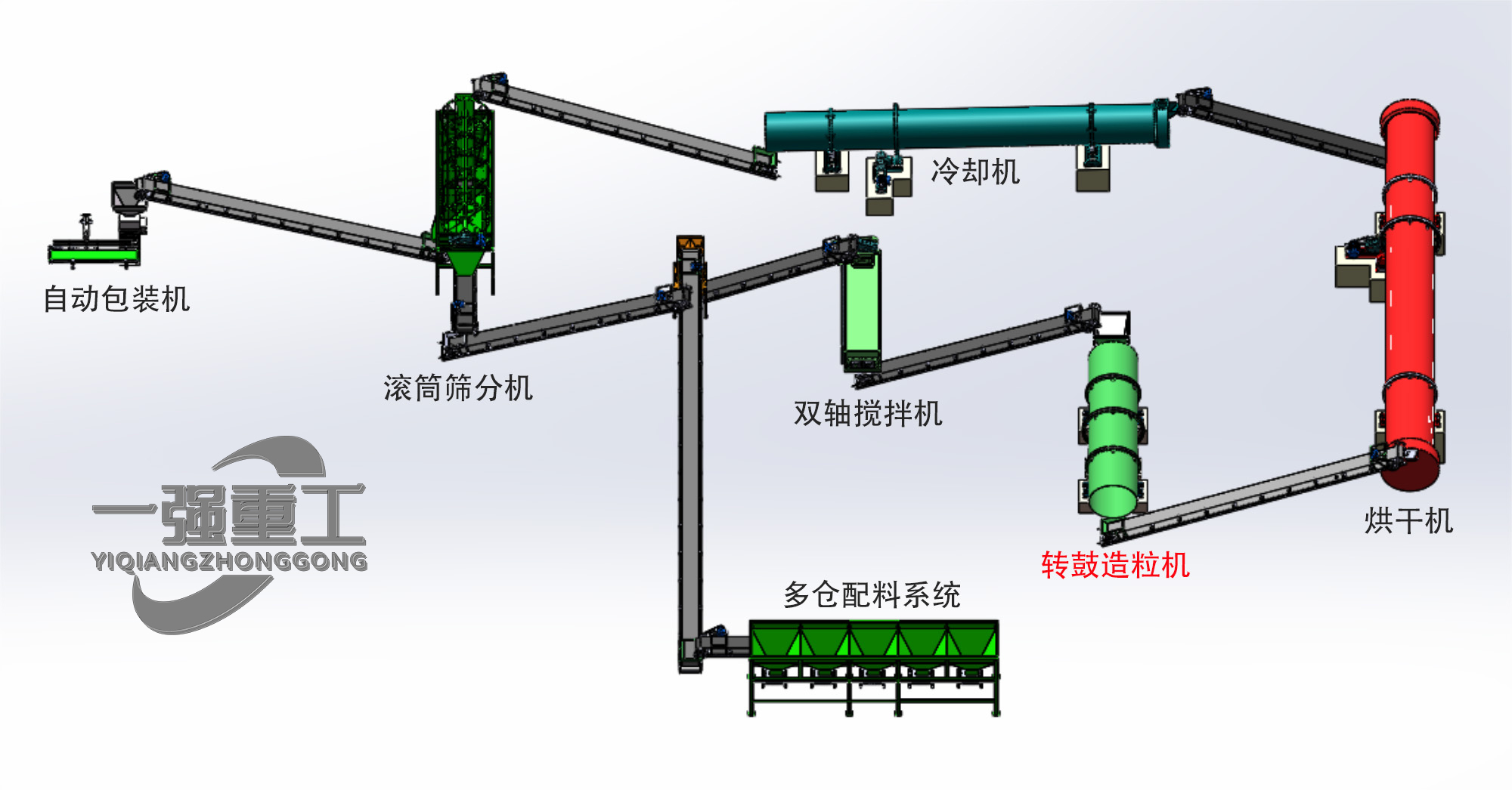 �л����������豸